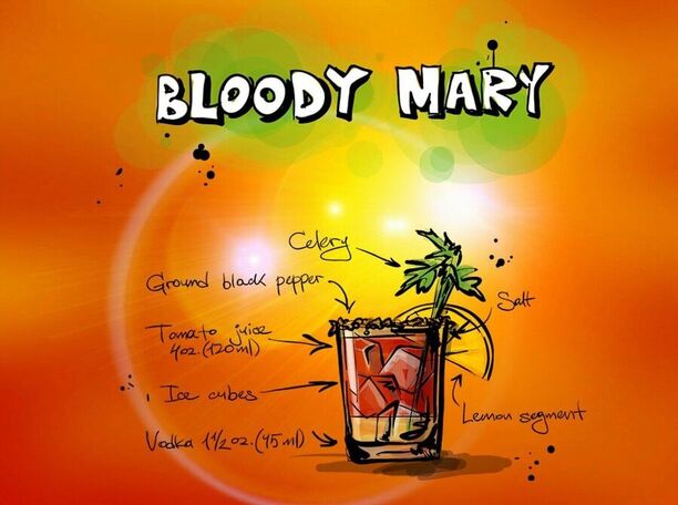 Ako pripraviť drink Bloody Mary - recept a ingrediencie